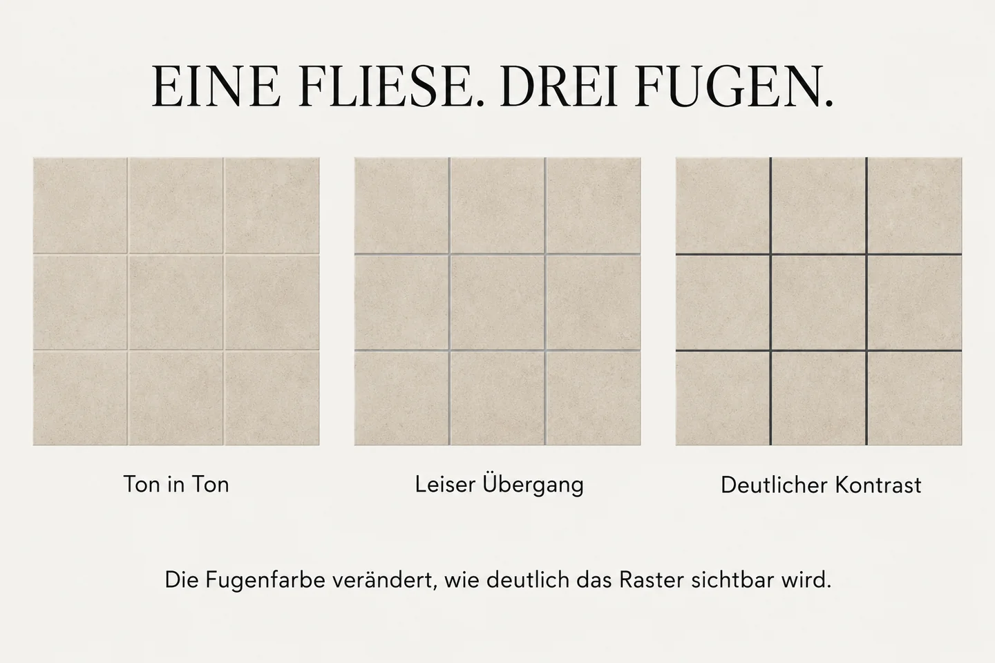 Dieselbe beige Fliese mit angeglichener, grauer und dunkler Fuge